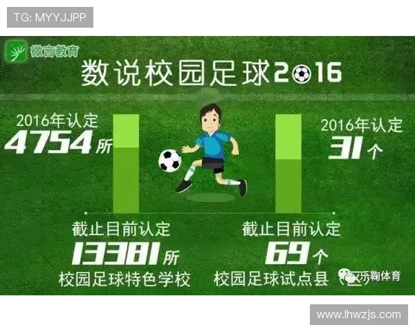 北京足球队在全国速度排行榜中荣登第八名展现出强劲实力与潜力